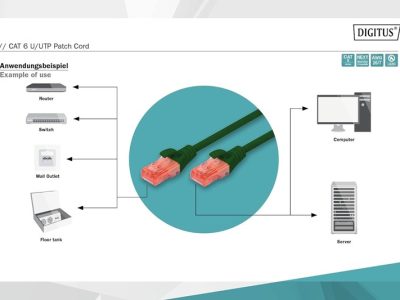 Alternative view of Digitus Patch Kablo Cat6 Yeşil (3m)