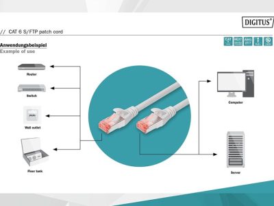 Alternative view of Digitus Zırhlı Patch Kablo Cat6 Gri (0,25m)