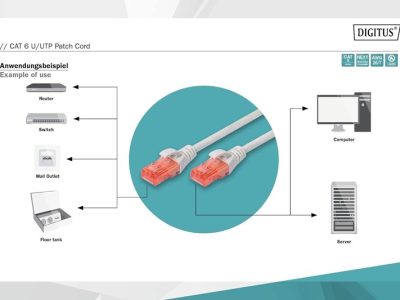 Alternative view of Digitus Patch Kablo Cat6 Gri (7m)